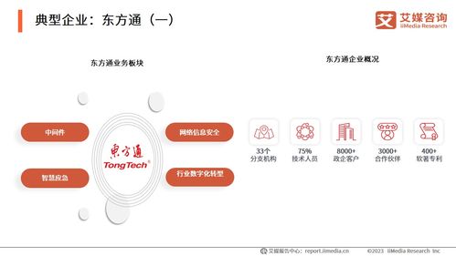 艾媒咨詢《2023年中國信創產業發展白皮書》解讀 核心技術自主可控，產業生態加速重構