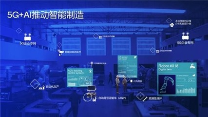 毫米波釋放5G極致潛能 高通助力智能工廠，賦能工業數字化變革