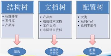 數碼大方 引領中國工業軟件與工業互聯網發展的先鋒
